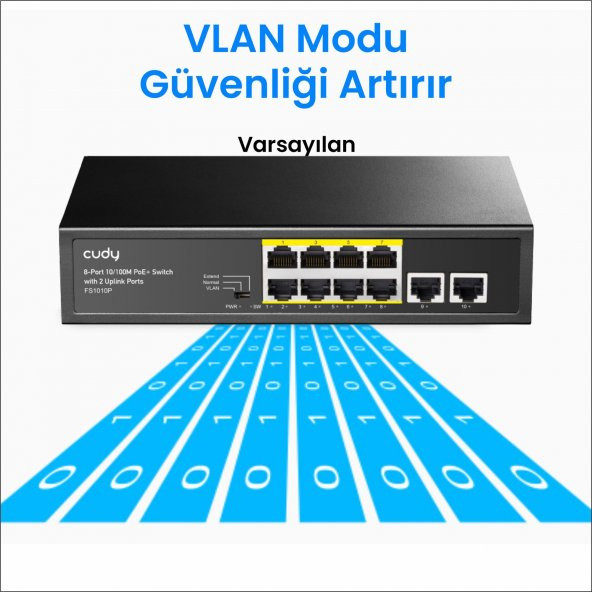 Cudy FS1010P 8 Port 10/100Mbps 120W PoE+, 2 Uplink Portlu VLAN CCTV Rack Mount Metal Switch - 7