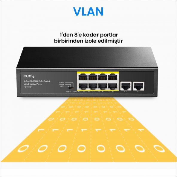 Cudy FS1010P 8 Port 10/100Mbps 120W PoE+, 2 Uplink Portlu VLAN CCTV Rack Mount Metal Switch - 8
