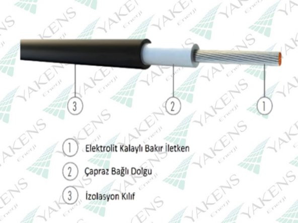 Güneş Paneli Uzatma Kablosu (10m+10m) 4mm Çift Taraflı Mc4 Soketli Solar Ara Kablo Siyah Kırmızı - 5