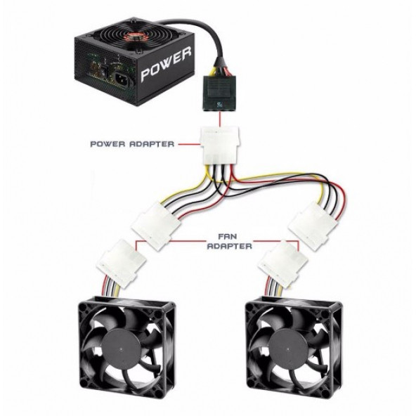 4 Pin Erkek-2 Port Dişi Molex Power Çoklayıcı Güç Kablosu - Resim 3