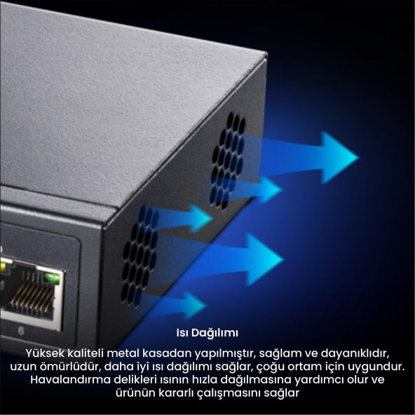 Cudy FS1006P 250m 60W PoE+ 6 Port 10/100Mbps Megabit Metal Switch - 3