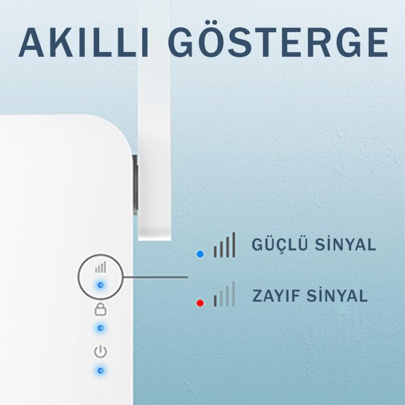 Cudy RE1200 5GHz 867Mbps, 2.4GHz 300Mbps, Wi-Fi Mesh Menzil Genişletici Repeater(AC1200 Serisi) - 5