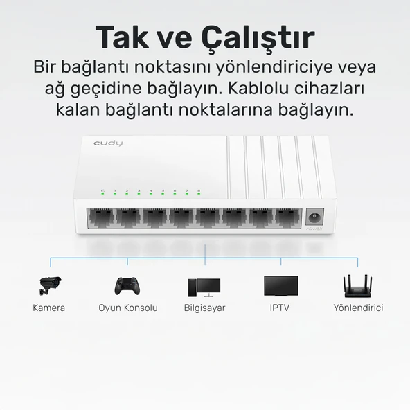 Cudy FS105D 10/100Mbps 5 Port Megabit Switch - 6