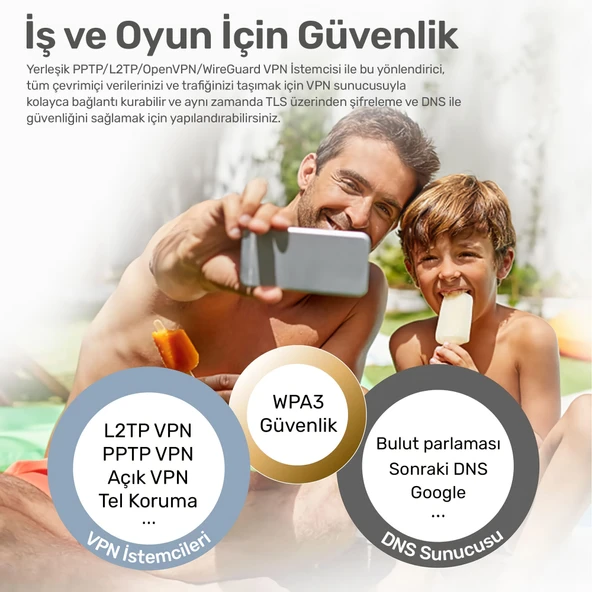 Cudy M1800 5GHz 1201Mbps, 2.4Ghz 574Mbps 2 Hızlı Ethernet Port,4 Dahili Anten, Wi-Fi 6 Mesh Router - Resim 6