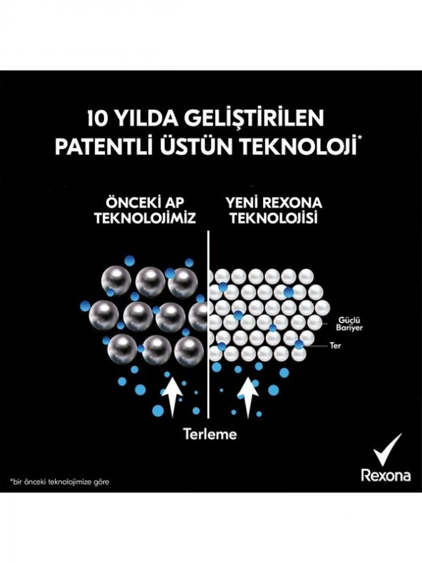 Rexona Erkek Deodorant Invisible Black & White 72 Saat Kesintisiz Üstün Koruma 200 ml - 4