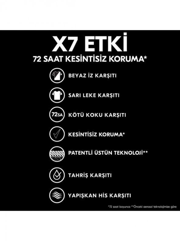 Rexona Erkek Deodorant Invisible Black & White 72 Saat Kesintisiz Üstün Koruma 200 ml - 5