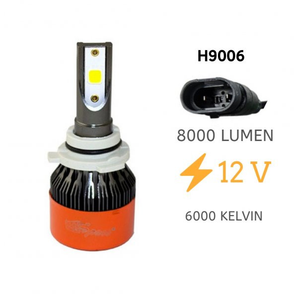 Space Led Far Ampulü Beyaz 48W 12V 8000LM H9006 / LAAM98 - Resim 3