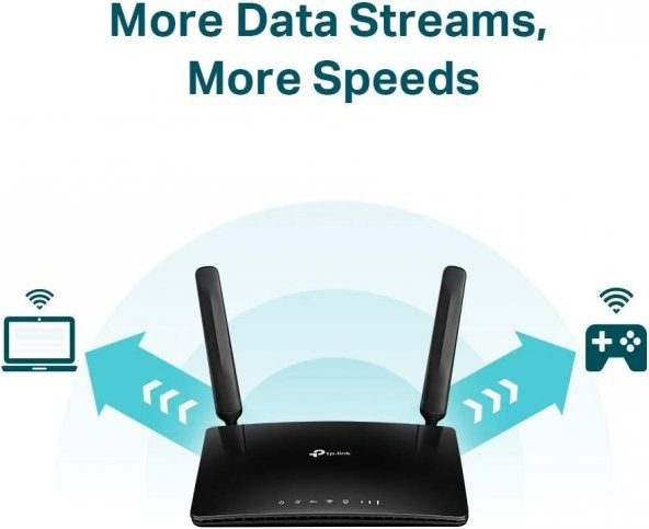TP-Link Archer MR600, 4G+ Cat6 AC1200 Mbps Wireless Dual-Band Gigabit Router - 5