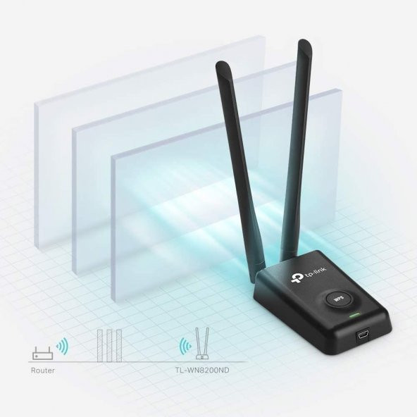 TP-Link TL-WN8200ND, N300 Mbps Yüksek Güçlü Kablosuz USB Adaptör - 5