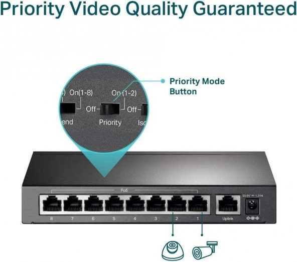 TP-Link TL-SF1009P 9-Port 10/100Mbps Desktop Switch with 8-Port PoE+ - 7