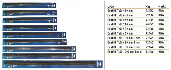 S92118-SILECEK SUPURGESI GRAFITLI 450MM