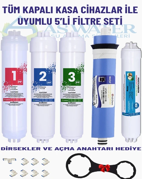 5li Filtre Seti 1.Sınıf (427709796)