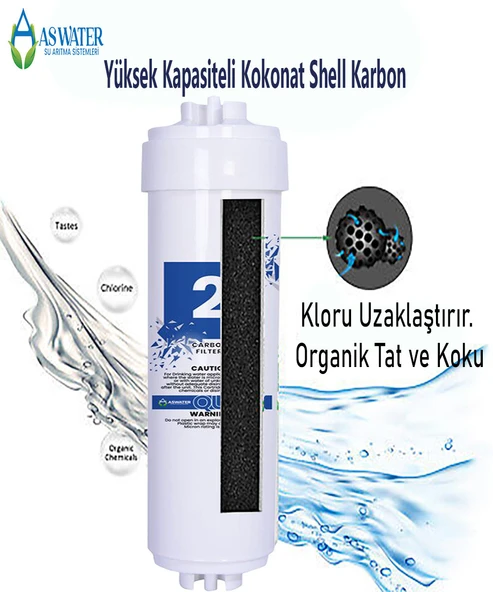 LG SU ARITMA CİHAZI UYUMLU KAPALI KASA 5 AŞAMALI FİLTRE - 3