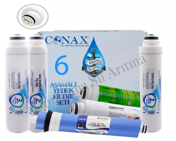 Conax Class 6 Aşamalı Tak Çevir Filtre Seti Lg Membranlı