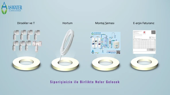 İhlas Aura Cebilon -plus-silver-platinum -Uyumlu Su Arıtma Filtre Seti 5 Aşamalı - 7