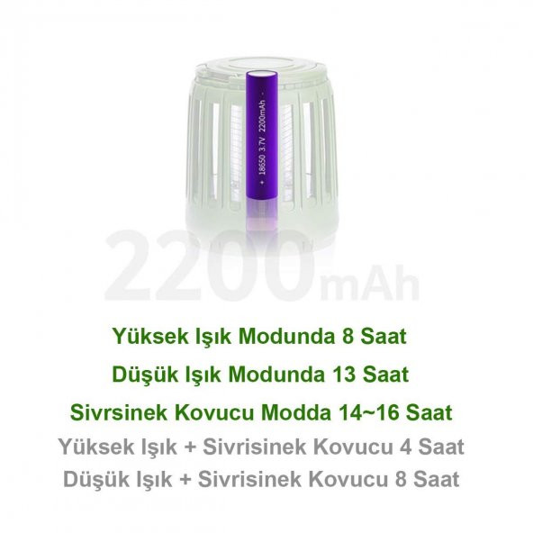 Naturehike Multi-Fonksiyonel Sivrisinek Kovucu Kamp Lambası - 4