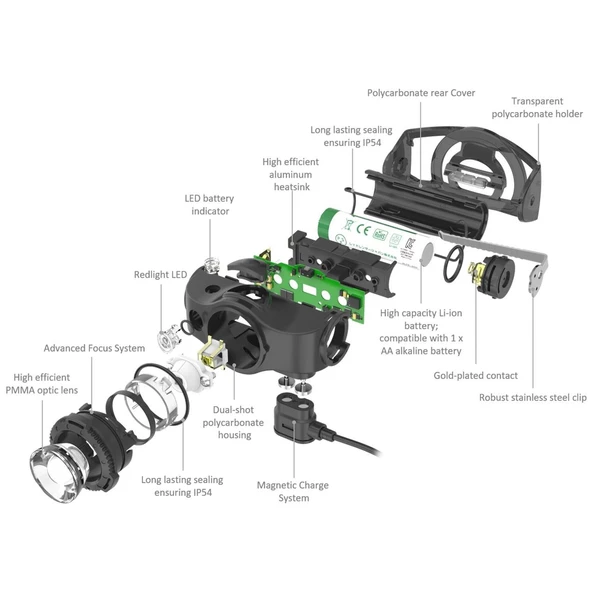 Ledlenser MH4 Kafa Lambası - 2