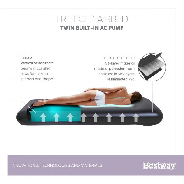 Bestway Tritech Airbad Elektrikli Tek Kişilik Şişme Yatak 188cm x 99cm 30cm - 6