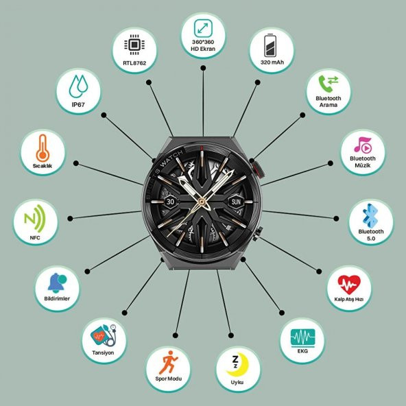 I-Chrono Round Mate CH010065.S60 Akıllı Saat - 4