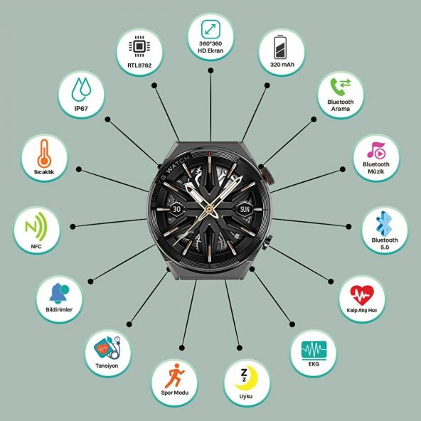 I-Chrono Round Mate CH010065.S33 Akıllı Saat - 4