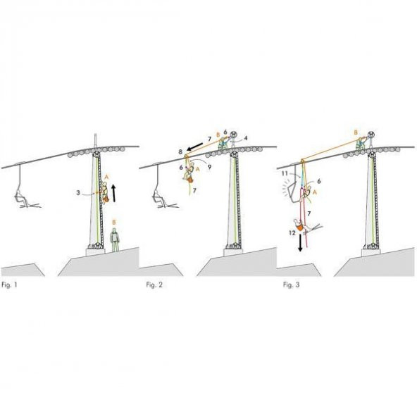 Climbing Technology Anchor & Pulley Kurtarma Çapa Kasnak - 4