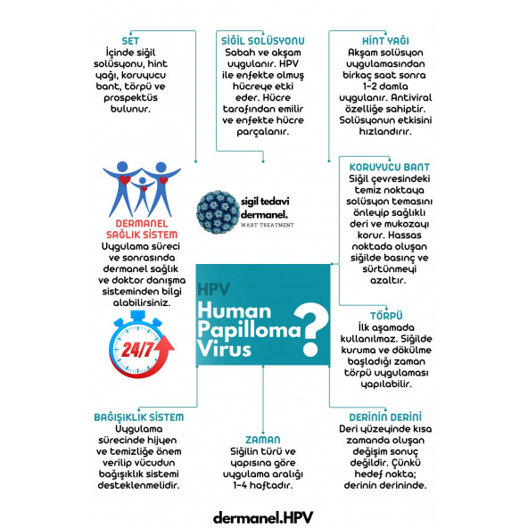 Dermanel Ağız Bakım Spreyi+Dermanel Siğil Tedavi Seti - 9