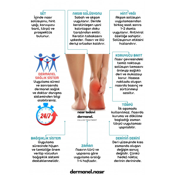 Dermanel Ayak Bakım Spreyi+Dermanel Nasır Tedavi Seti - 9