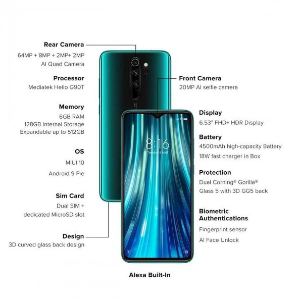 Xiaomi Redmi Note 8 PRO 64 GB Yeşil Cep Telefonu ( Teşhir-Outlet ) - 3