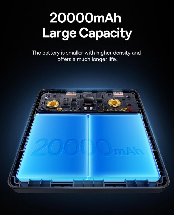 Baseus Ultra Hızlı Şarj 100W 20000mAh Powerbank Ve 100W Şarj Kablo Akıllı Şarj Macbook Laptop Şarj - 4