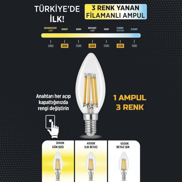 Heka 3 Renkli Led Filament Rustik Ampul 6W E14 C35