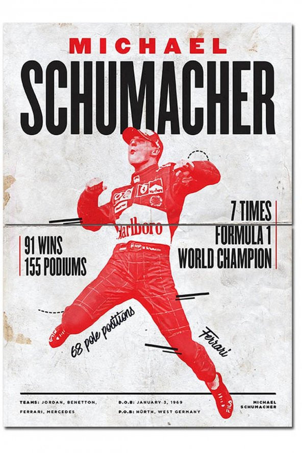 Karizma Tablo Michael Schumacher Afiş Model Mdf tablo 70cmX 100cm - 1