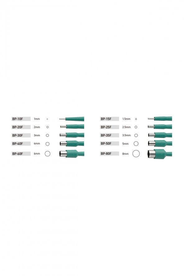 Medical Disposable Biopsy Punch 2mm - 3