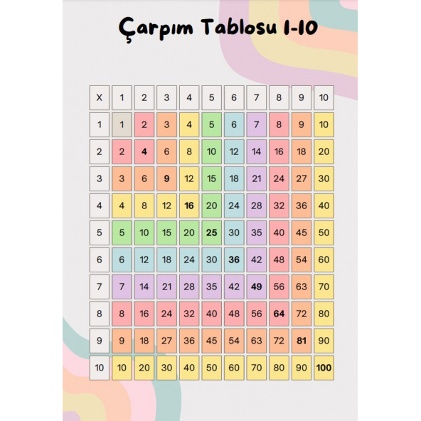 Okul Öncesi ve 1. Sınıflar İçin Matematik YAZ-SİL Kitabı - 8