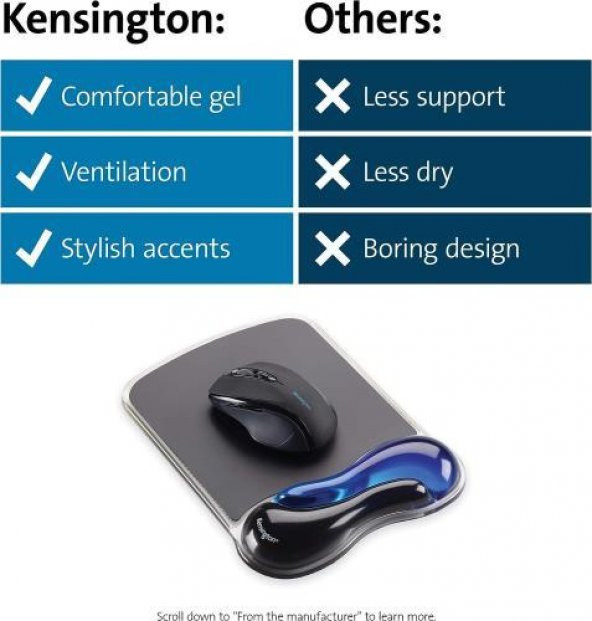 Kensington Entegre Bilek Destekli Duo Gel Mouse Pads - KOD:62401 - 8