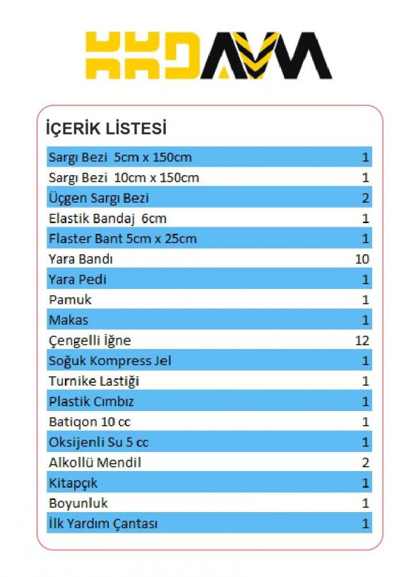 İlk Yardım Çantası Ve Acil Müdahale Seti - 2