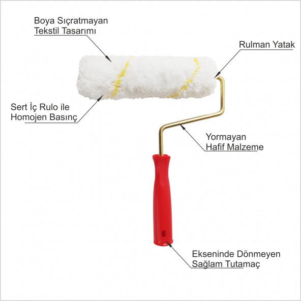 Geniş 25 cm Boya Rulolu Merdaneli Oto Yıkama Fırçalı 150 cm  Uzun Metal Süpürge Sapı Sap Çubuk Oklav - 3