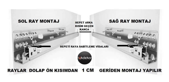 HUZUR BAĞIMSIZ TANDEM FRENLİ RAYLI TEL ÇEKMECE SEPETİ - 2