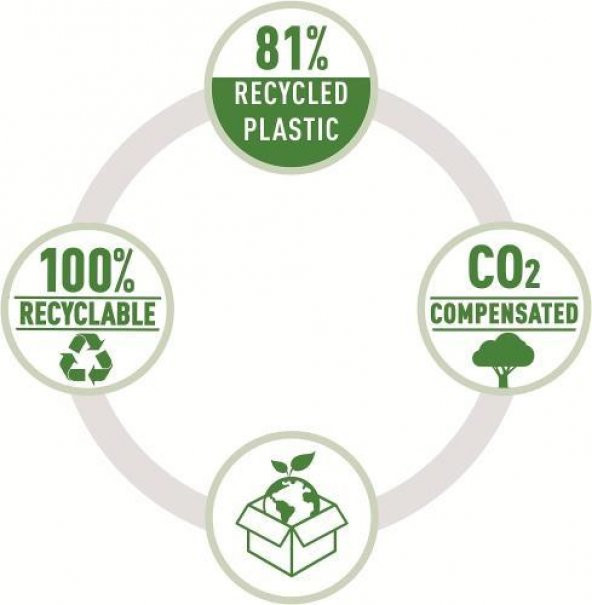 Leitz NeXXt Recycle Mini Zımba Makinası - CO2 nötr - 3
