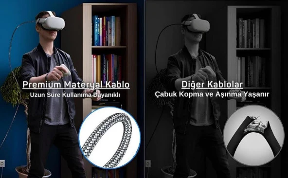 Cosmostech Meta Quest Sanal Gerçeklik Gözlüğü için Link Kablosu 1/2/3/Pro/Pico Uyumlu 3.2 Hızlı Data Kablosu 3m – G - 7