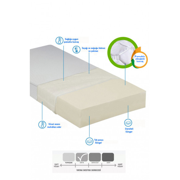 Tek Kişilik Ikea Divan Uyumlu 80x200x12 Cm Sünger Yaysız Havlu Kumaş Kapitone Yatak - Resim 5