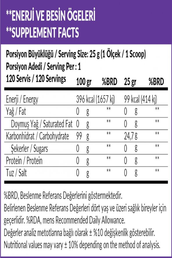 High Nutrition maltodextrin, maltodextrın aromasız 3000 gr 120 Servis -glikojen