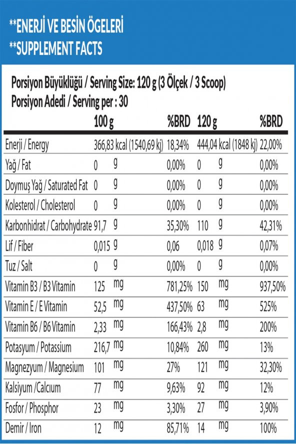 High Nutrition Masgainerr - 2