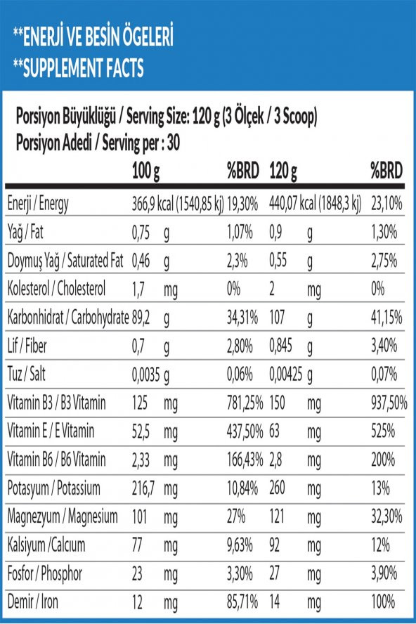High Nutrition Hızlı Kilo Almanıza Yardımcı Gıda Takviyesi 3600 Gram 30 Servis Çikolata Aromalı
