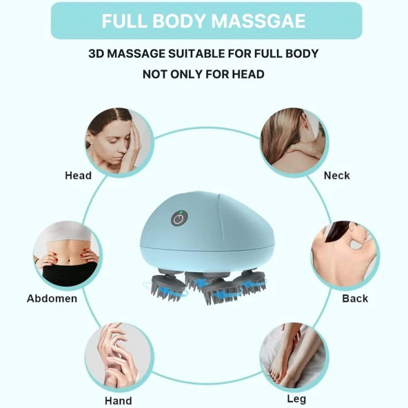 PERLEVI Evcil Hayvan, Köpek ve Kedi Masaj Aleti - 5