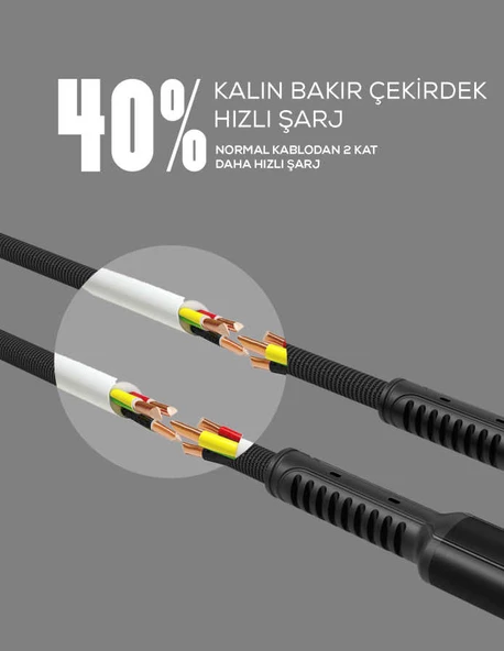 Zore LS63 1 Metre Örgü Lightning Usb Kablo - 4