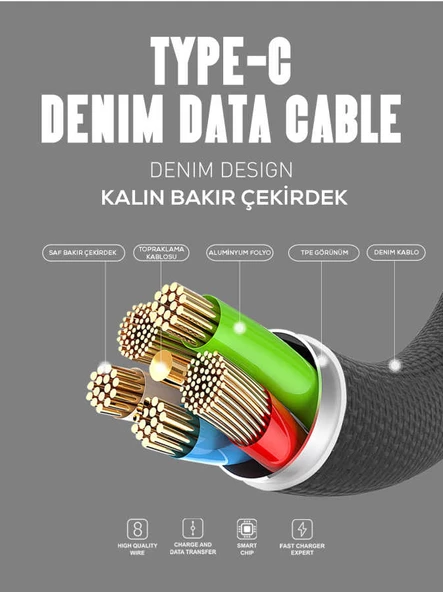 Zore LS63 100CM Hasir Type-C Usb Kablo - 3