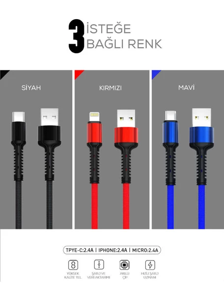 Zore LS63 100CM Hasir Type-C Usb Kablo - 5