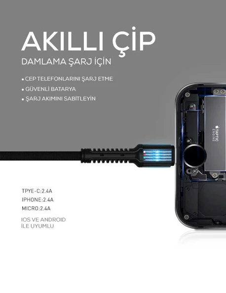 Zore LS63 100CM Hasir Type-C Usb Kablo - 7