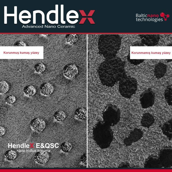 HENDLEX Pro Kumas Koltuk Koruma Sprey 200ml - 9