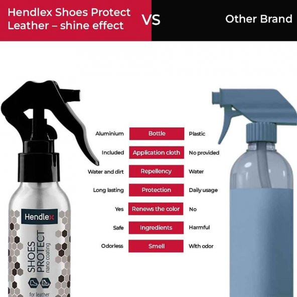 HENDLEX Deri Ayakkabi Koruma Mat Sprey 100ml - 6